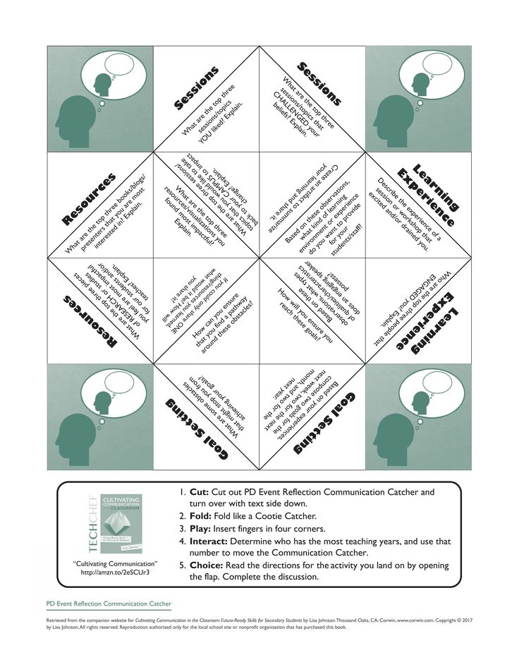 38 best Surprisingly Educational Paper Fortune Tellers images on - cootie catcher template 38 best Surprisingly Educational Paper Fortune Tellers images on - cootie catcher template