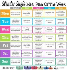 Balanced Diet Plan For Vegetarians Balanced diet plan for vegetarians