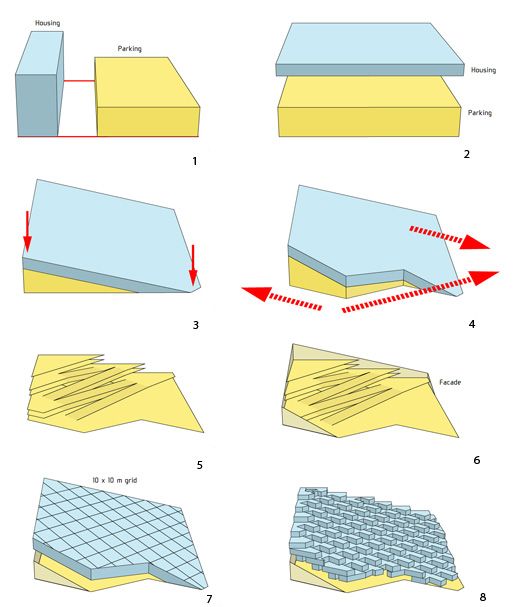 Architecture Design Process 47 best big images on pinterest | architecture, big architects and Architecture Design Process 47 best big images on pinterest | architecture, big architects and