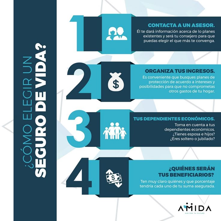 elegir un seguro de vida?Amida Seguros Seguro de vida, Vida
