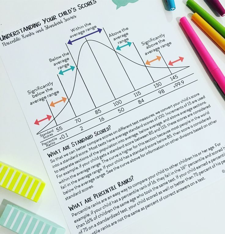 eymp 5 1 2 explain how speech In march, growth was forecast at 13% for 2019, 13% for 2020, 14% in 2021, and 15% in 2022 borrowing forecast for borrowing to be £116bn lower in 2018-19 than forecast at the spring statement. eymp 5 1 2 explain how speech In march, growth was forecast at 13% for 2019, 13% for 2020, 14% in 2021, and 15% in 2022 borrowing forecast for borrowing to be £116bn lower in 2018-19 than forecast at the spring statement.
