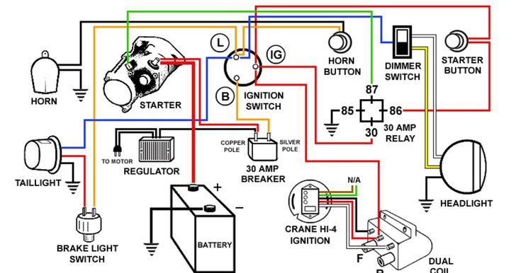 Shovelhead Photos And Wiring Diagrams Image By Jim Hayes