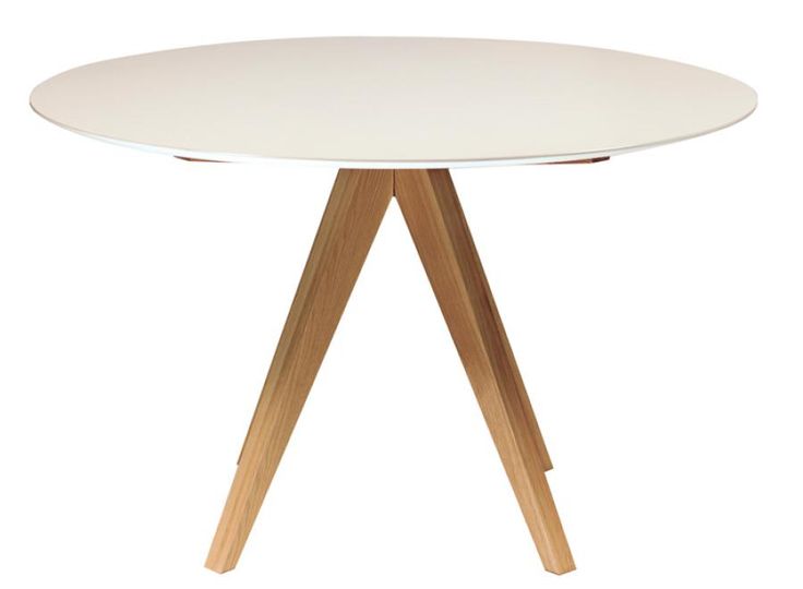 11 White Tables Ideas In 2021 Round Dining Table Round Dining Table, White Round Tables
