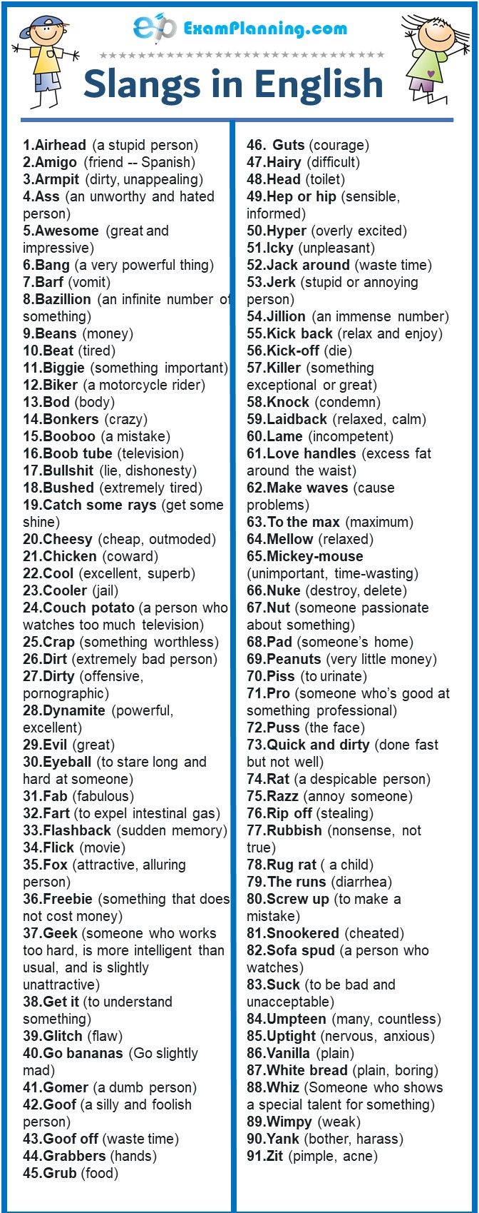 Slangs in English (91 Slang Words with Meaning) | Slang words, Learn ...