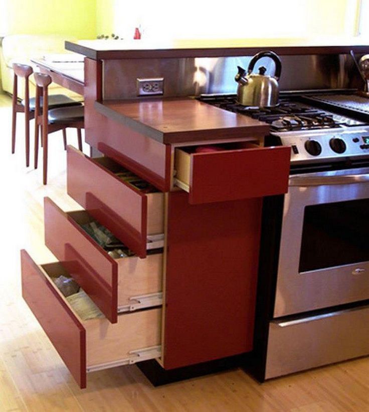 Caulk Center Island Kitchen Caulk Center Island Kitchen