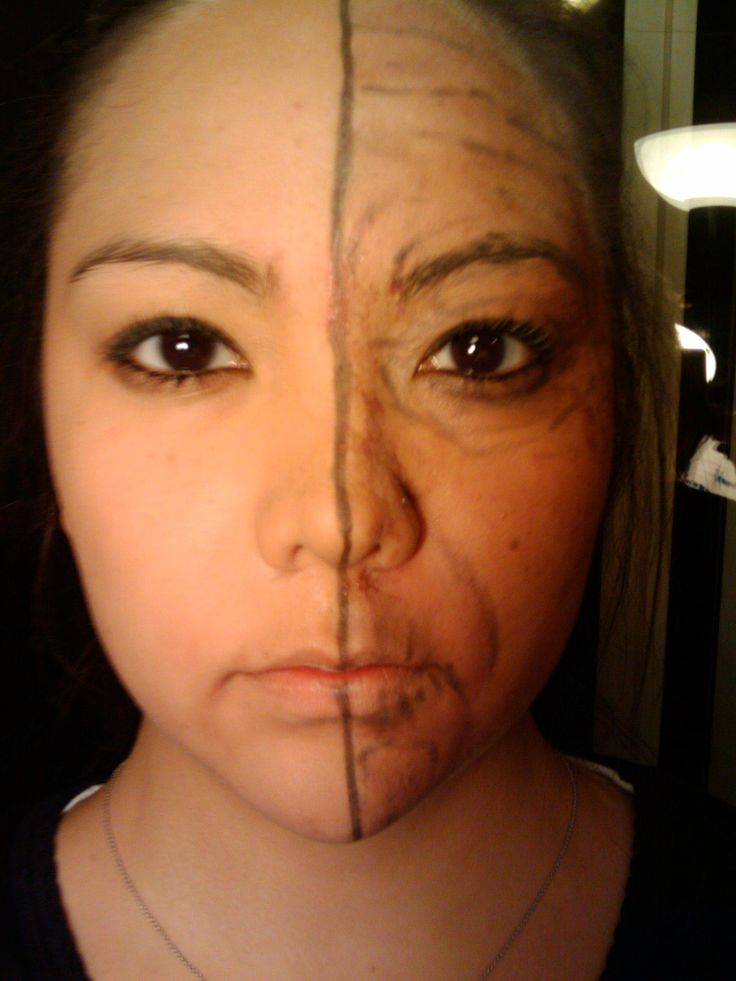 Organic Natural Theatrical Makeup Organic Natural Theatrical Makeup