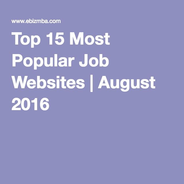 popular job websites