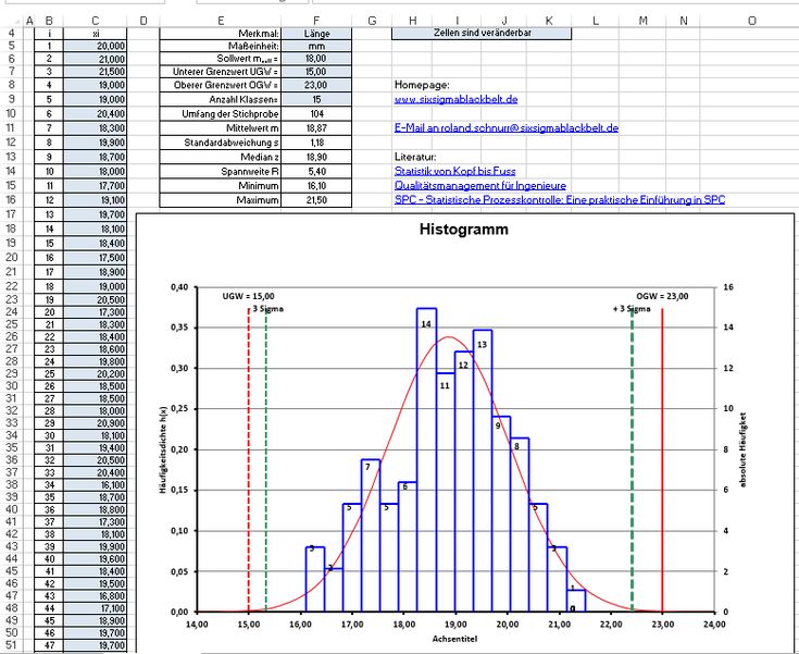 495 best Excel images on Pinterest Computers, Productivity and - sales report sample 495 best Excel images on Pinterest Computers, Productivity and - sales report sample
