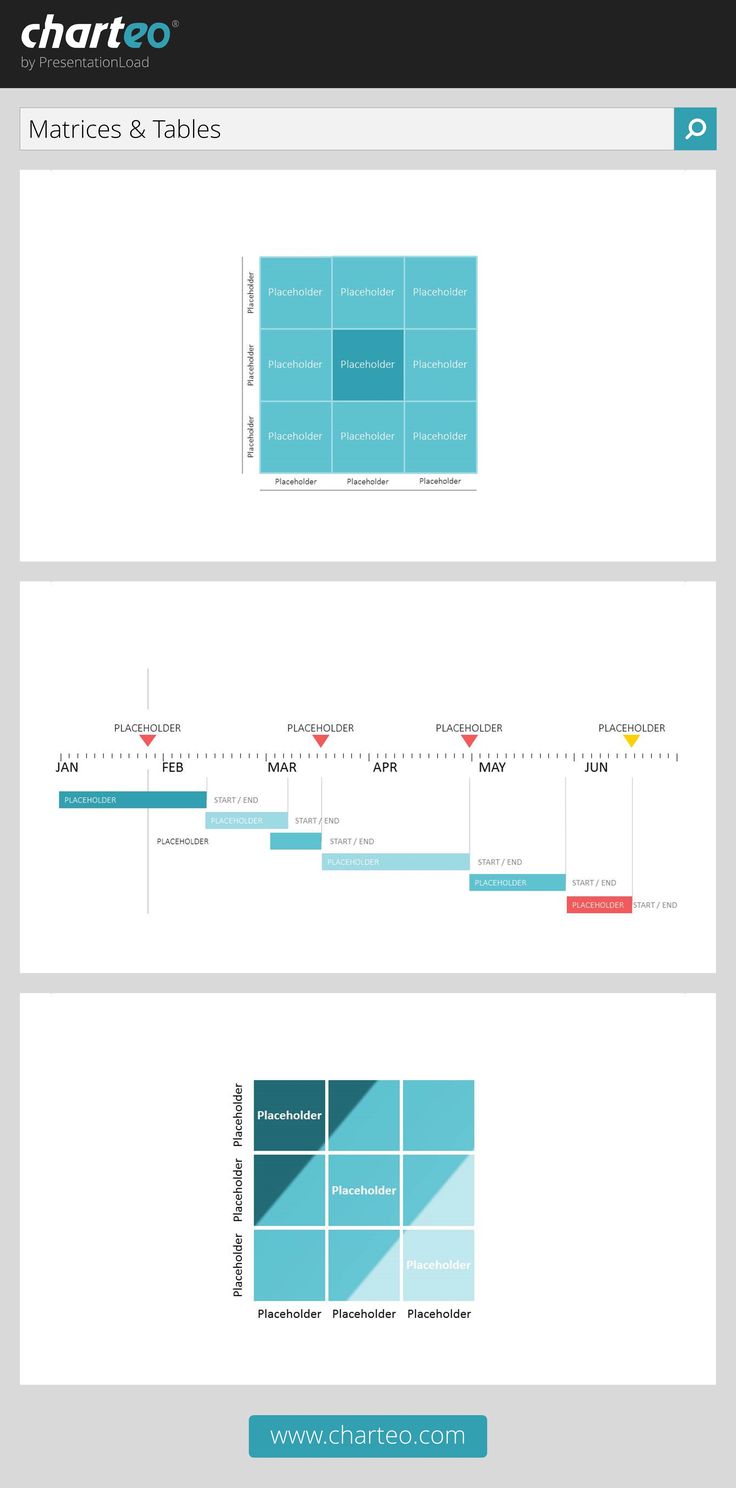 table templates