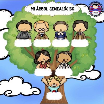 arbol genealogico para colorear