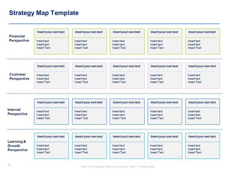 12 best Strategy Map Template & Balanced Scorecard Template By exMcKinsey images on Pinterest