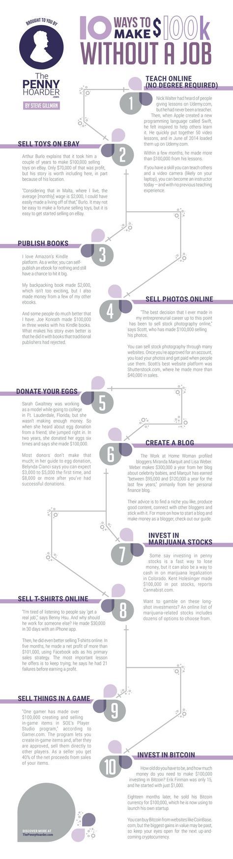 If you go to school for years and take on a pile of debt to pay for that degree, you might get a six-figure job. But there are many other ways to make $100,000 than by depending on a salary. Here are a few profitable business ideas and investment options. @thepennyhoarder