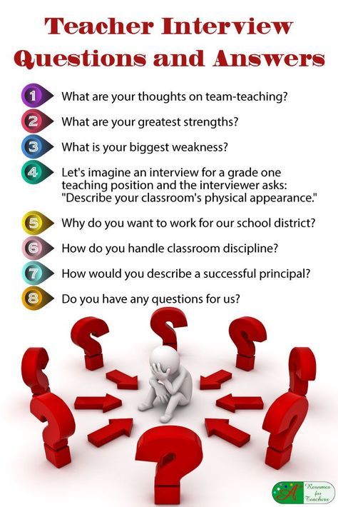 8 teacher interview questions and answers goals teacher teacher job interview questions and answers
