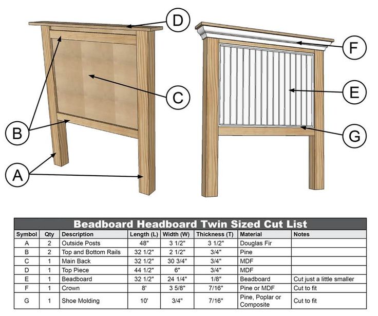 Ted's Woodworking Reviews - Real Woodworking Plans Or Waste Of Money