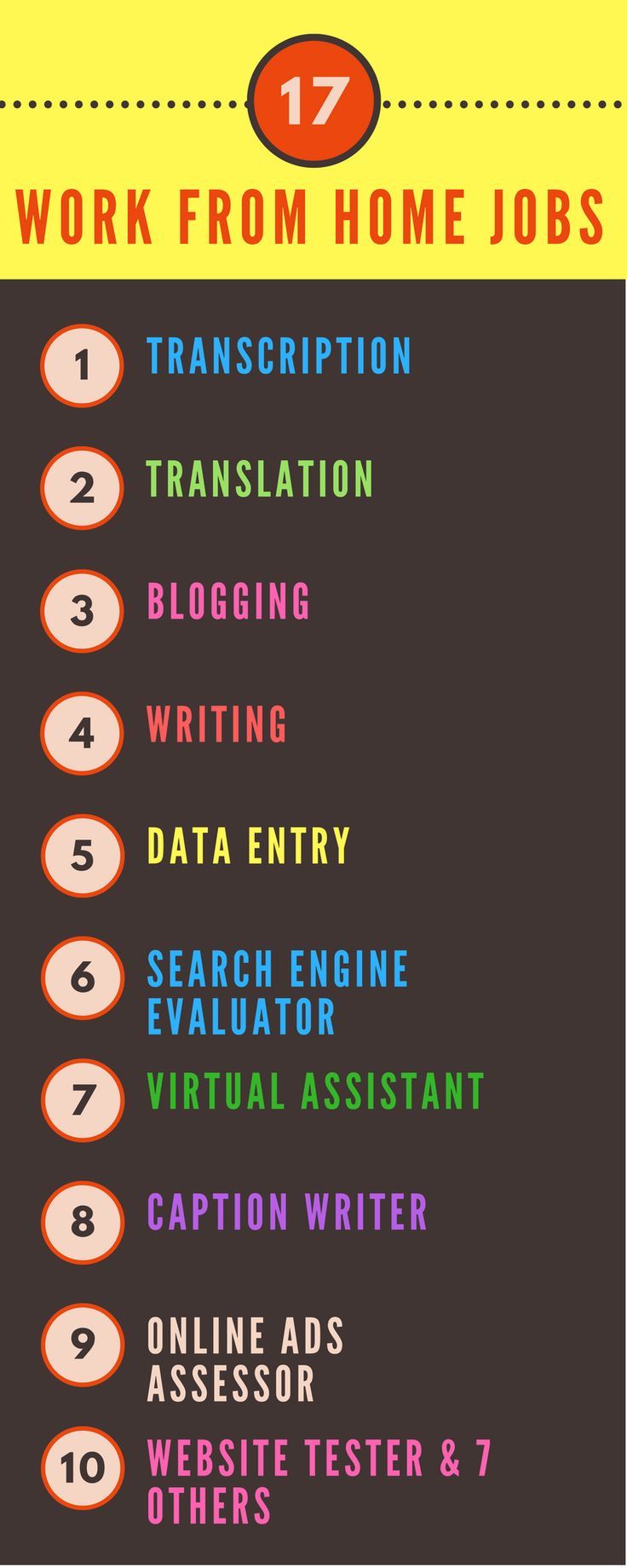 best 25+ work from home jobs ideas on pinterest | same day pay best 25+ work from home jobs ideas on pinterest | same day pay