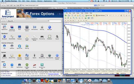Forex trading apple mac