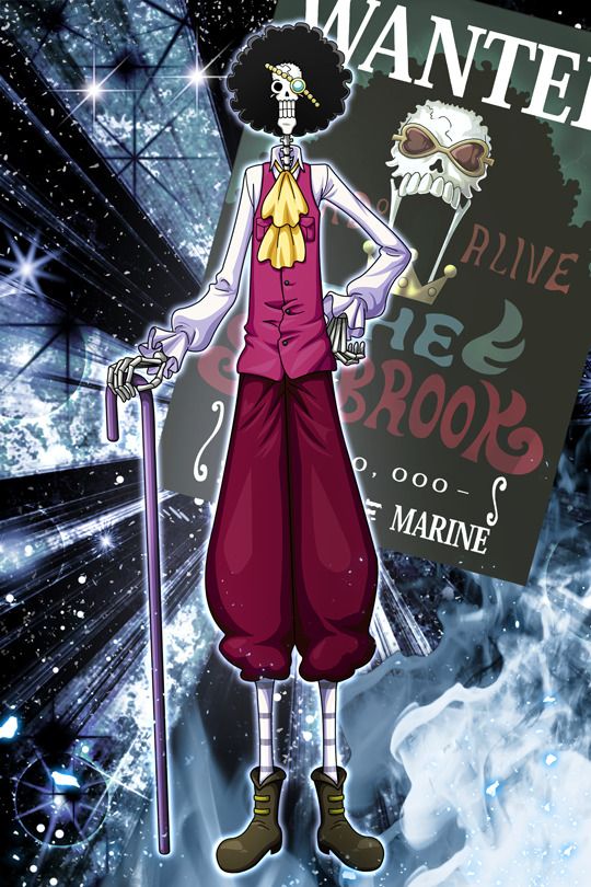 One Piece おしゃれまとめの人気アイデア Pinterest 齋藤博司 エース ワンピース ワンピースルフィ ワンピース フィギュア One Piece おしゃれまとめの人気アイデア Pinterest 齋藤博司 エース ワンピース ワンピースルフィ ワンピース フィギュア