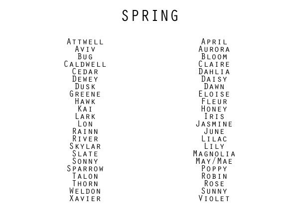 Spring Names Writing Prompts Writing Characters Writing spring-names-writing-prompts-writing-characters-writing