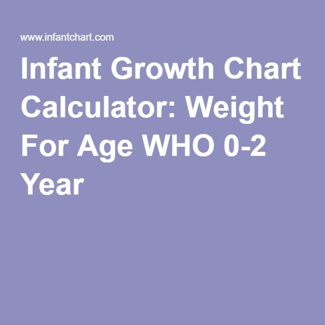 Best 25+ Boys growth chart calculator ideas on Pinterest - boys growth chart Best 25+ Boys growth chart calculator ideas on Pinterest - boys growth chart
