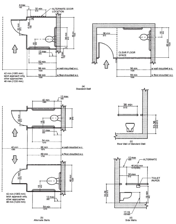 Bathroom Stall Fixtures 61 best standard // chart images on pinterest | architecture, ada Bathroom Stall Fixtures 61 best standard // chart images on pinterest | architecture, ada