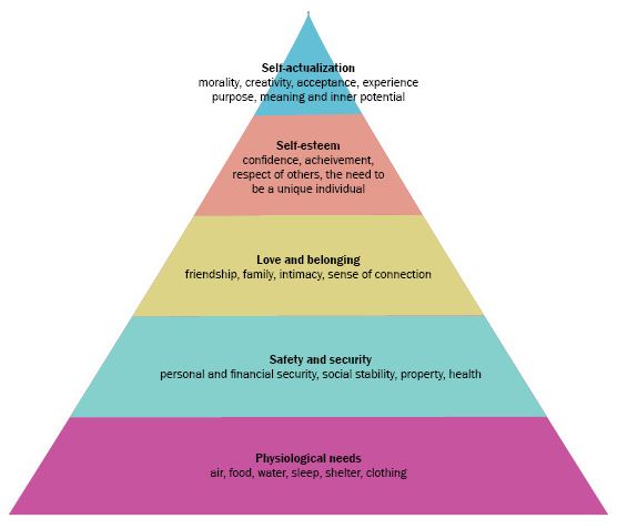 64 best human trafficking resources images on pinterest human human trafficking charts and graphs