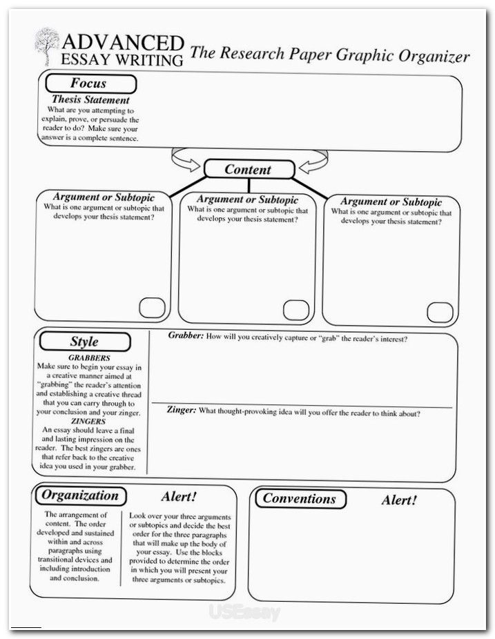 business essay examples
