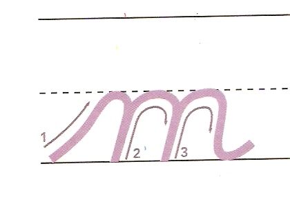 Cursiva minúscula | Letra m, Letras, Cursiva