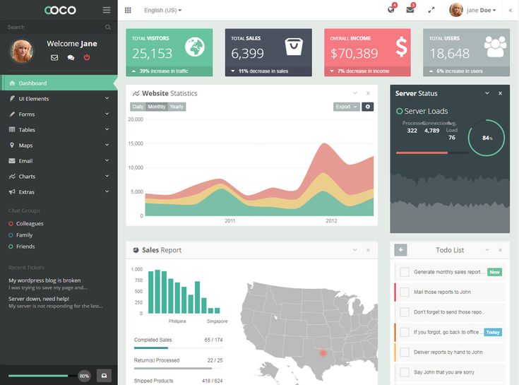 bootstrap dashboard