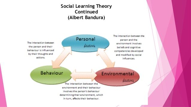 the development of childrens scientific thinking Young children are often called natural scientists how a visitor—a caterpillar—to an early years classroom changed the dynamics of thinking in. the development of childrens scientific thinking Young children are often called natural scientists how a visitor—a caterpillar—to an early years classroom changed the dynamics of thinking in.