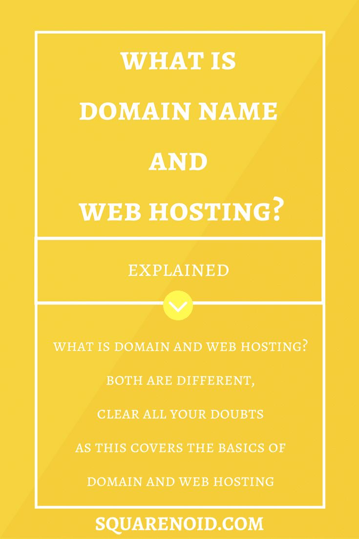 a yellow background with the words, what is domain name and web hosting? explanation