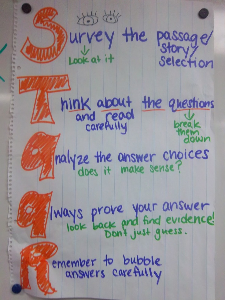 Extended reading passages School testing, Teaching classroom, Staar