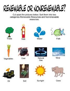 pin on 4th grade science renewable and nonrenewable resources