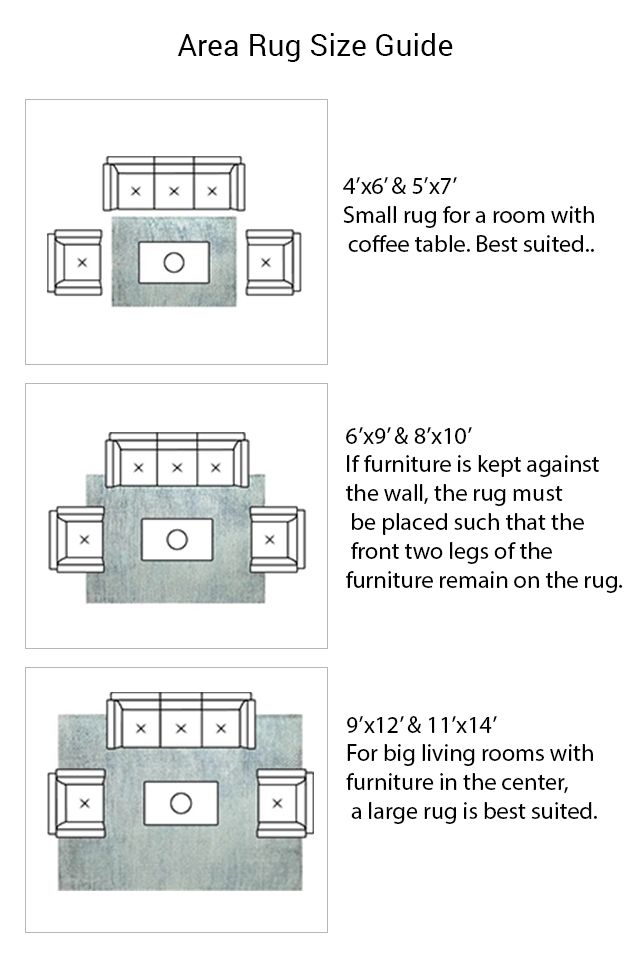 Rug Sizes A Guide To Area Rug Sizes At Jaipur Rugs Blogs Rug Size rug-sizes-a-guide-to-area-rug-sizes-at-jaipur-rugs-blogs-rug-size