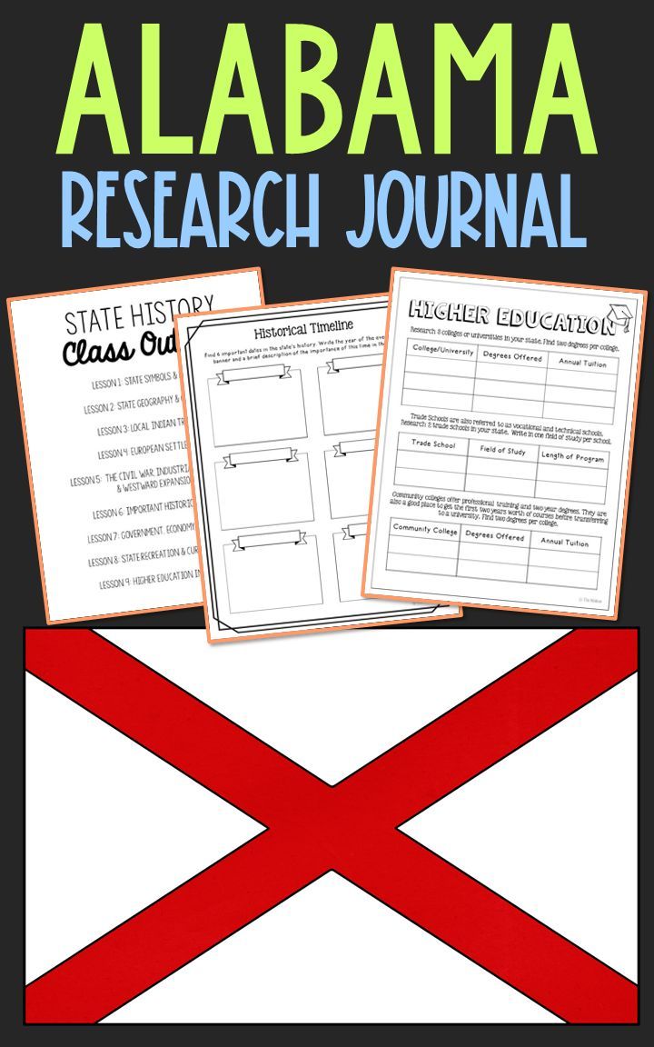 Alabama State History Research Project Social Studies
