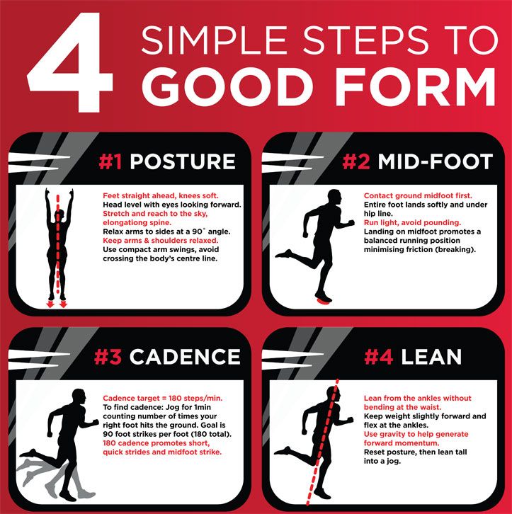 9 best proper running form images on pinterest running form what is good running form