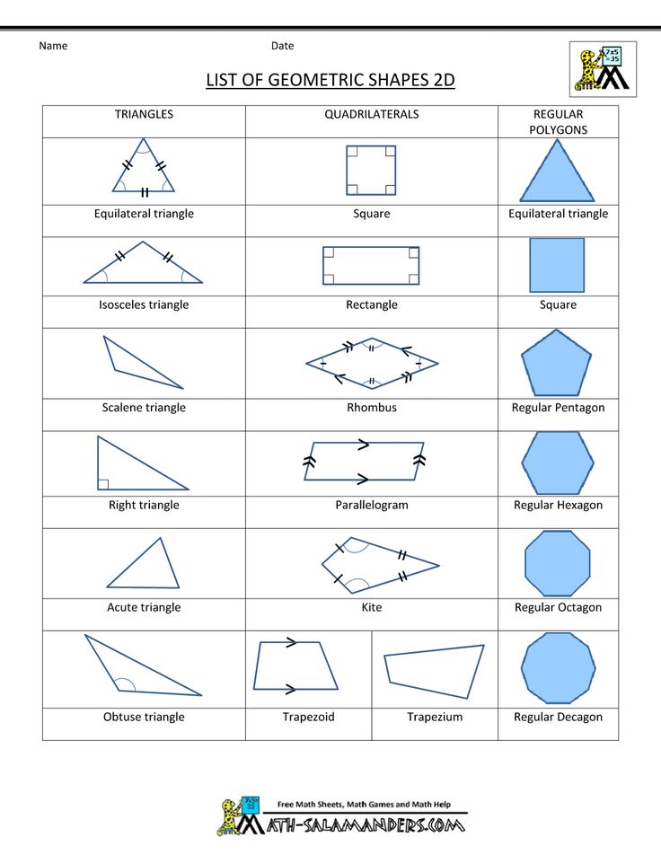 Worksheet Shape Name List best 25 3d geometric shapes ideas on pinterest paper cube here you will find our list of for kids there is a large collection and along with some the key proper