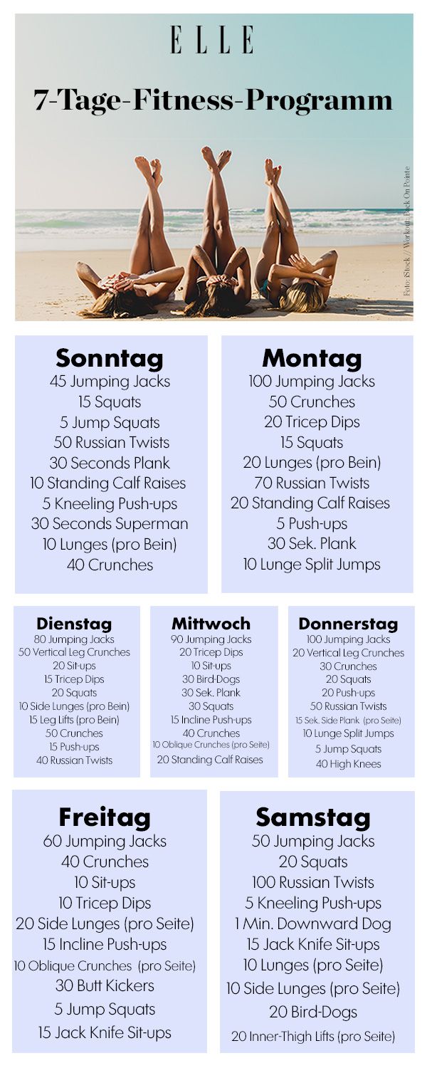 Du gehst seit Monaten mehrmals die Woche laufen, doch du kommst deiner Traumfigu...
