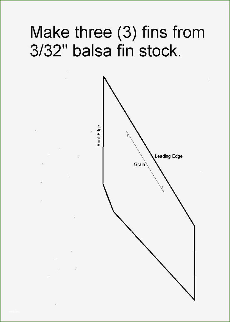 Outstanding Bottle Rocket Fins Template that Will Wow You
