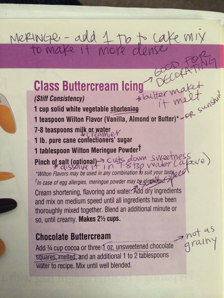 Buttercream Icing Cakes Pinterest Buttercream Icing Cakes Pinterest
