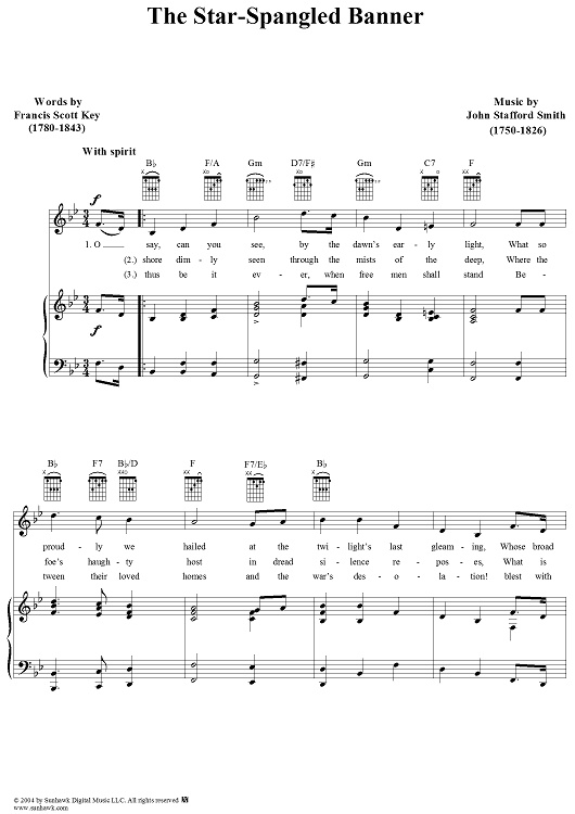 7 best music images on pinterest sheet music anchor and anchors higher allegiance sheet music