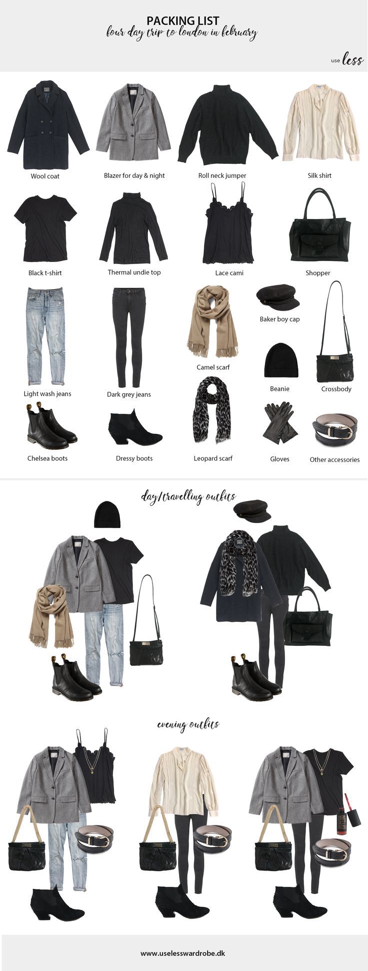 Packing List: a Weekend in London in February. What to pack and Outfit Options. ...