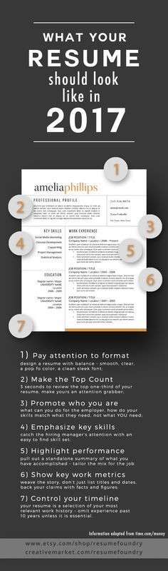good resume sample