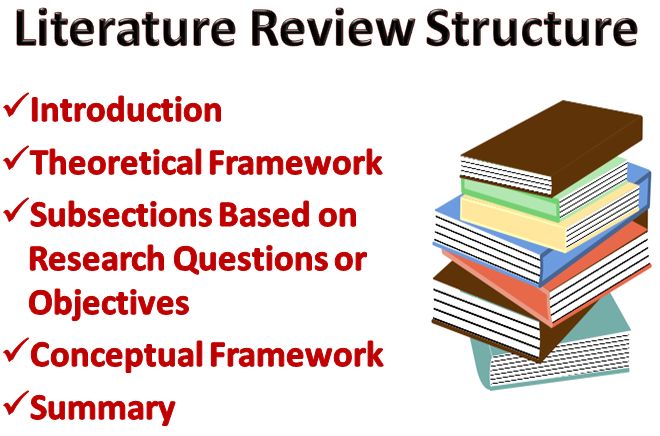 Dissertation marking grid