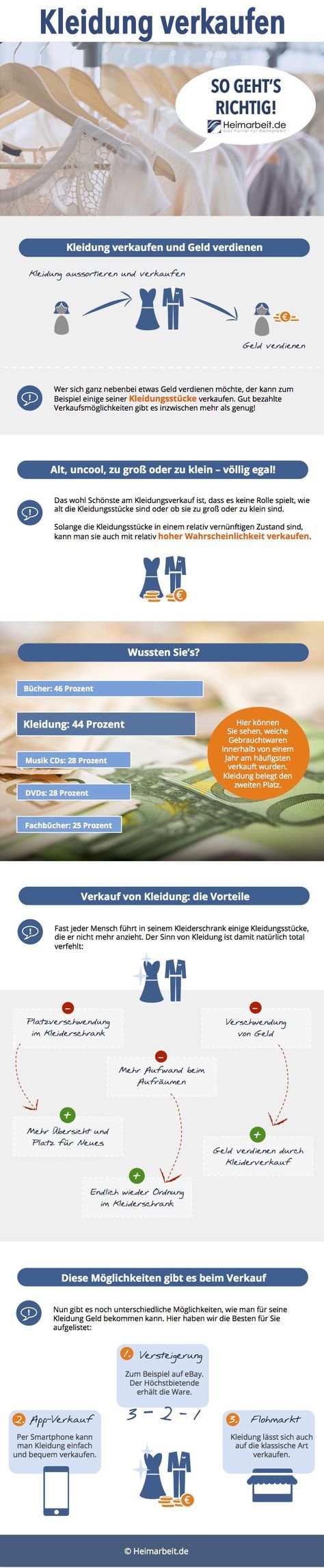 Kleines Geld Verdienen Kleines Geld Verdienen