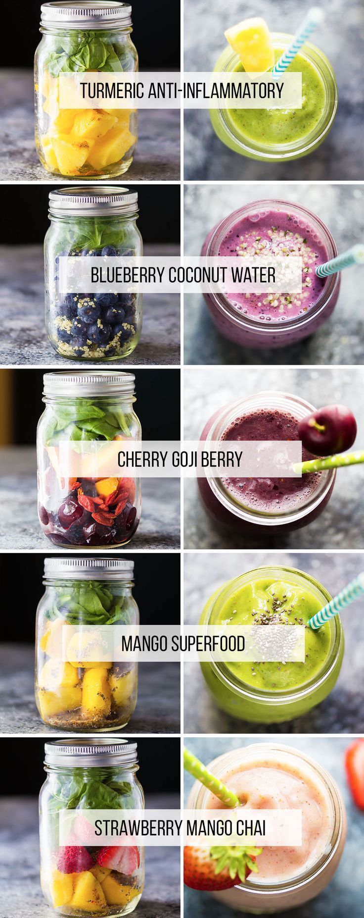 5 Make Ahead Smoothies. Sugar free, banana free, with instructions to make them … 5 Make Ahead Smoothies. Sugar free, banana free, with instructions to make them …