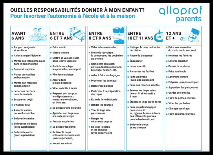 Tchatche chat & rencontres. tchat gratuit Tchatche chat & rencontres. tchat gratuit
