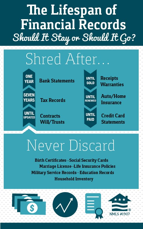 Best 25+ Bank statement ideas on Pinterest Bank account balance - bank statements Best 25+ Bank statement ideas on Pinterest Bank account balance - bank statements