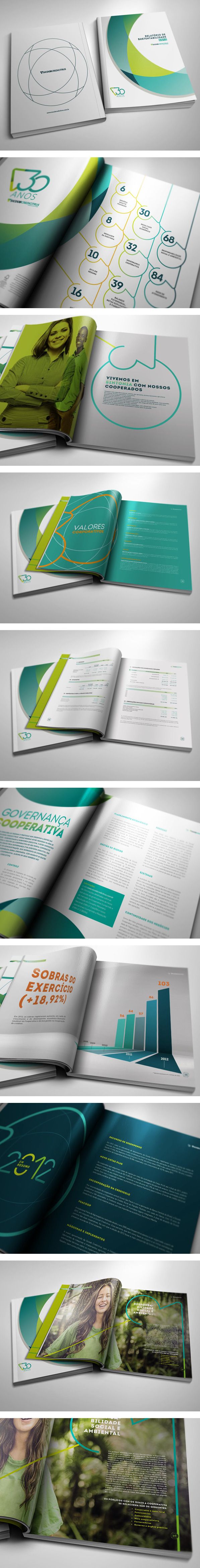 annual report covers