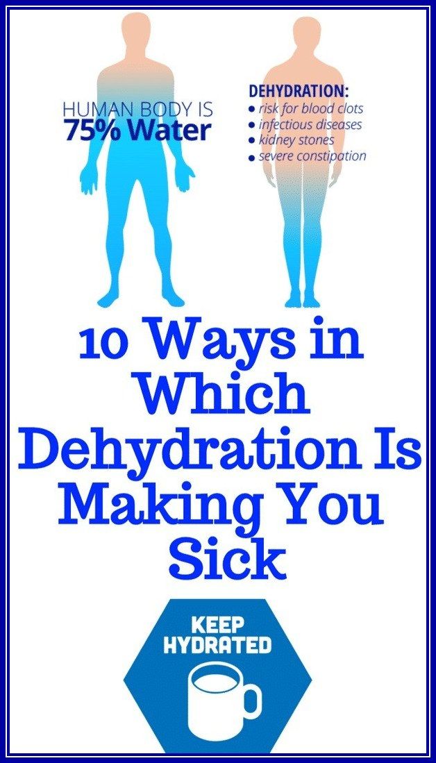 How Long Does It Take To Get Hydrated From Severe Dehydration 3 How Long Does It Take To Get Hydrated From Severe