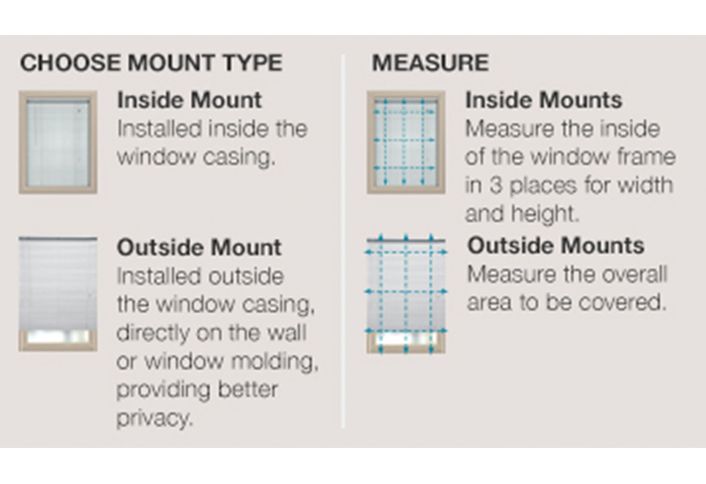 Choose Inside Outside Mount Cellular Pleated Roman Shades Choose Inside Outside Mount Cellular Pleated Roman Shades